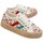 Schoenen Sneakers Miss Sixty 25327-24 Multicolour
