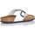 Schoenen Dames Sandalen / Open schoenen Interbios MANDEN  7119 Wit