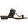 Schoenen Dames Sandalen / Open schoenen ALMA EN PENA V21310 Zwart