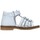 Schoenen Meisjes Sandalen / Open schoenen Balducci CITA4800 Wit