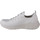 Schoenen Dames Lage sneakers Skechers Bobs Sport B Flex-Color Connect Wit