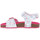 Schoenen Jongens Sandalen / Open schoenen Grunland FUXIA 70 DESI Roze