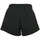 Textiel Dames Korte broeken / Bermuda's Champion Short Wn's Zwart