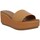 Schoenen Dames Sandalen / Open schoenen Inuovo 123028 Cuir Femme Coconut Wit
