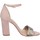 Schoenen Dames Sandalen / Open schoenen Moga' BH67 Roze