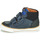 Schoenen Jongens Hoge sneakers GBB KIMMY Blauw