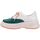 Schoenen Dames Sneakers Melissa Ugly Sneaker - Beige White Green Multicolour