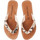 Schoenen Dames Sandalen / Open schoenen Chattawak Sandale TANGO beige Beige