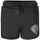 Textiel Heren Korte broeken / Bermuda's Ed Hardy Tiger glow runner short black Zwart