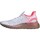 Schoenen Dames Running / trail adidas Originals Ultraboost Pb W Wit
