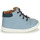 Schoenen Jongens Hoge sneakers GBB FOLLIO Blauw
