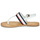 Schoenen Dames Sandalen / Open schoenen Tommy Hilfiger CORPORATE WEBBING FLAT SANDAL Marine / Rood / Wit