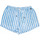 Textiel Meisjes Korte broeken / Bermuda's Teddy Smith  Blauw