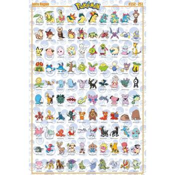 Wonen Posters Pokemon TA7726 Multicolour