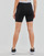 Textiel Dames Korte broeken / Bermuda's Calvin Klein Jeans REPEAT LOGO MILANO CYCLING SHORT Zwart
