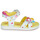 Schoenen Meisjes Sandalen / Open schoenen Agatha Ruiz de la Prada Aitana Wit / Roze