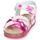 Schoenen Meisjes Sandalen / Open schoenen Mod'8 KOENIA Wit / Roze