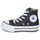 Schoenen Kinderen Hoge sneakers Converse Chuck Taylor All Star EVA Lift Foundation Hi Zwart