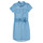 Textiel Meisjes Korte jurken Deeluxe JULINA Blauw