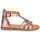 Schoenen Meisjes Sandalen / Open schoenen Citrouille et Compagnie GITANOLO Roze