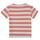 Textiel Meisjes T-shirts korte mouwen Petit Bateau BIBALI Wit / Roze