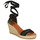 Schoenen Dames Sandalen / Open schoenen Maison Minelli ALIX Zwart