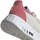 Schoenen Dames Lage sneakers adidas Originals Geodiver Primeblue W Wit
