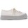Schoenen Dames Sneakers Melissa Drive - White Beige Wit