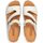 Schoenen Dames slippers Pikolinos Altea W7N 0933 Wit