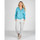 Textiel Dames Sweaters / Sweatshirts Invicta 4454271 Blauw