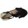 Schoenen Dames Sandalen / Open schoenen Mandarina Duck  Zwart