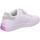 Schoenen Meisjes Sneakers Lelli Kelly  Multicolour