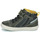 Schoenen Jongens Hoge sneakers Geox B GISLI BOY Kaki / Geel