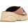 Schoenen Dames Sandalen / Open schoenen Doralatina 48093D Roze