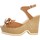 Schoenen Dames Sandalen / Open schoenen Doralatina 48188 Bruin