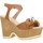 Schoenen Dames Sandalen / Open schoenen Doralatina 48188 Bruin