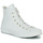 Schoenen Dames Hoge sneakers Converse Chuck Taylor All Star Mono White Wit