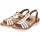 Schoenen Dames Sandalen / Open schoenen Remonte R6857 Wit