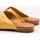 Schoenen Dames Sandalen / Open schoenen Tiziana  Geel