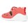 Schoenen Kinderen Sandalen / Open schoenen Biomecanics SANDALEN  CANVAS 222186 Rood