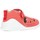 Schoenen Kinderen Sandalen / Open schoenen Biomecanics SANDALEN  CANVAS 222186 Rood
