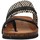 Schoenen Dames Sandalen / Open schoenen IgI&CO 1695500 Zwart