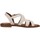 Schoenen Dames Sandalen / Open schoenen IgI&CO 1680222 Wit