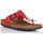Schoenen Dames Sandalen / Open schoenen Interbios SANDALS  7110 Rood