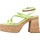 Schoenen Dames Sandalen / Open schoenen Angel Alarcon 22090 Groen