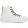 Schoenen Dames Sneakers Dockers by Gerli 50VL202 Wit