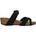 Schoenen Dames Sandalen / Open schoenen Bionatura 28A729S Zwart