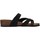 Schoenen Dames Sandalen / Open schoenen Bionatura 12A456 Zwart