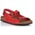 Schoenen Dames Sandalen / Open schoenen Interbios MANDEN  7112 Rood