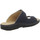 Schoenen Heren Sandalen / Open schoenen Longo  Blauw